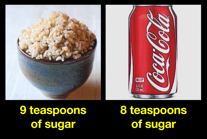 Sugar content of rice vs Coke